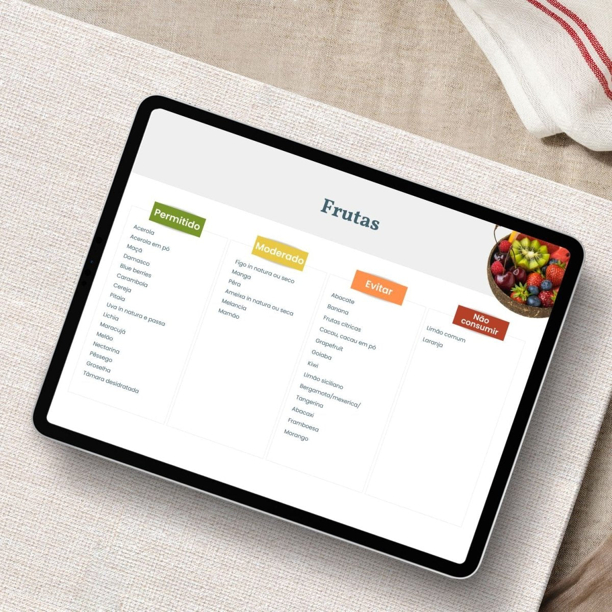 Lista de Alimentos da Dieta anti - histamínica - Intestino Feliz